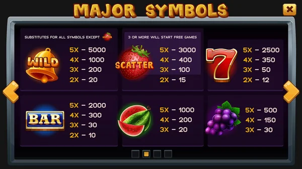 Info-skärmen för slots spel — Stock vektor