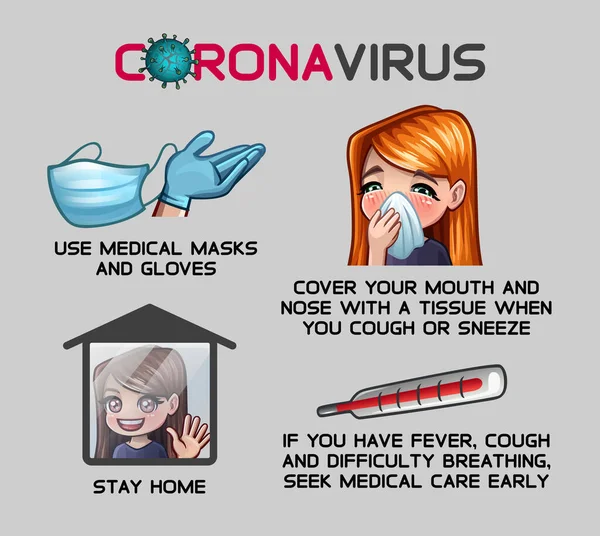 Conjunto Recomendaciones Para Epidemia Coronavirus Usa Máscaras Cúbrete Boca Busque — Vector de stock