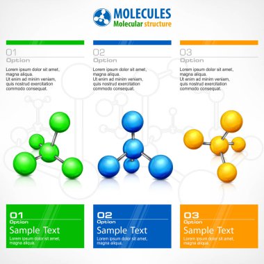 Tıp biliminin poster