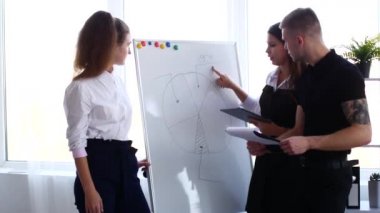 Beyaz panonun yanında bir grup genç yönetici.