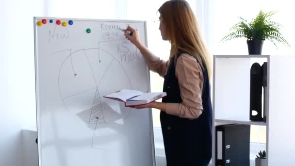 Whiteboard-Präsentation. junge Managerin bereitet Präsentation vor — Stockvideo