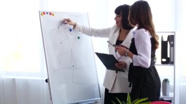 Whiteboard Sunumu. Genç bayan müdür bir sunum hazırlıyor.