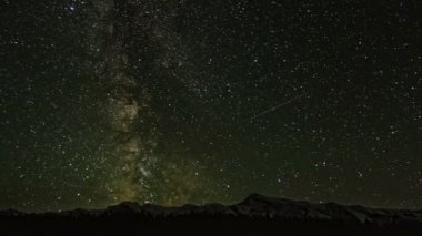 gökyüzü yıldızlarla dolu gece görüntüleyin