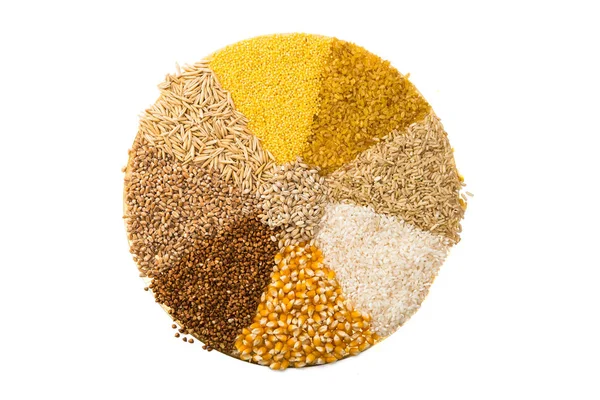 Zbiór zbóż na białym tle — Zdjęcie stockowe