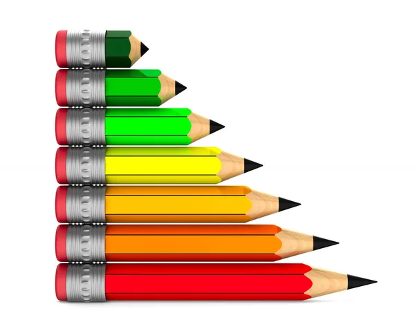 Εξοικονόμηση ενέργειας από μολύβι σε άσπρο φόντο. Απομονωμένη 3d εικονογράφο — Φωτογραφία Αρχείου