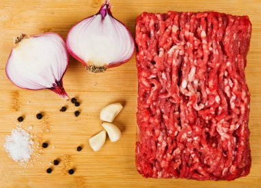 Çiğ kıyma.
