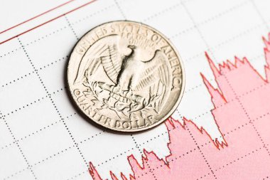 bir dolar sikke dalgalanan grafik üzerinde. ABD Doları (sığ Dof oranı)