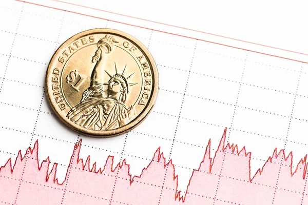 Ein Dollar Münze Auf Schwankendem Diagramm Kurs Des Dollars Flach — Stockfoto