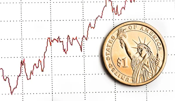 Moneda Dólar Gráfico Fluctuante Tasa Del Dólar Estadounidense Dof Poco — Foto de Stock