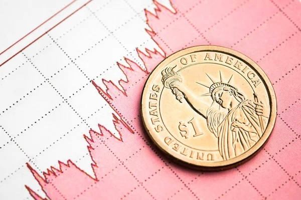 Ein Dollar Münze Auf Schwankendem Diagramm Kurs Des Dollars Flach — Stockfoto