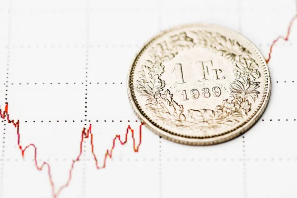 Eine Schweizer Franken-Münze — Stockfoto