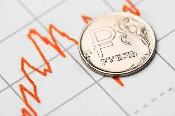 Rubel-Wechselkurs — Stockfoto