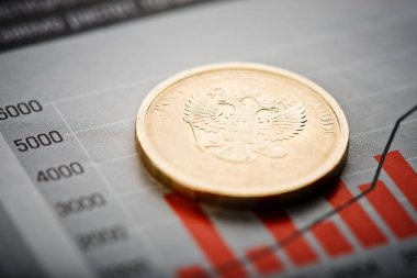 Rus Rublesi, sikke grafik üzerinde Döviz Kuru kavramı