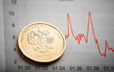Rus Rublesi, sikke grafik üzerinde Döviz Kuru kavramı