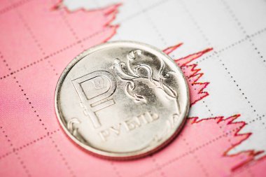 Uluslararası borsada Ruble döviz kuru