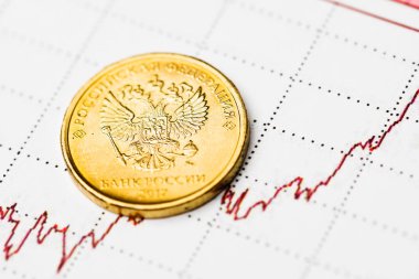 Uluslararası borsada Ruble döviz kuru