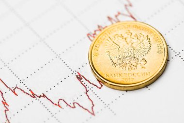 Uluslararası borsada Ruble döviz kuru