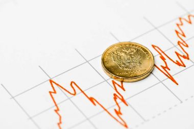Uluslararası borsada Ruble döviz kuru