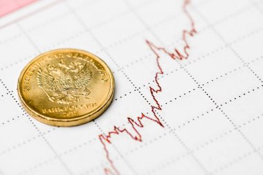 Uluslararası borsada Ruble döviz kuru