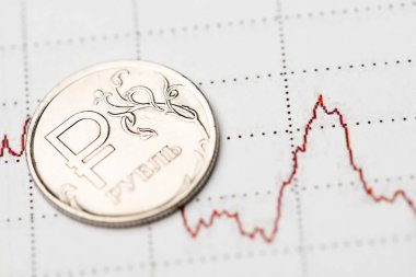 Uluslararası borsada Ruble döviz kuru