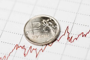Uluslararası borsada Ruble döviz kuru