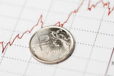 Uluslararası borsada Ruble döviz kuru