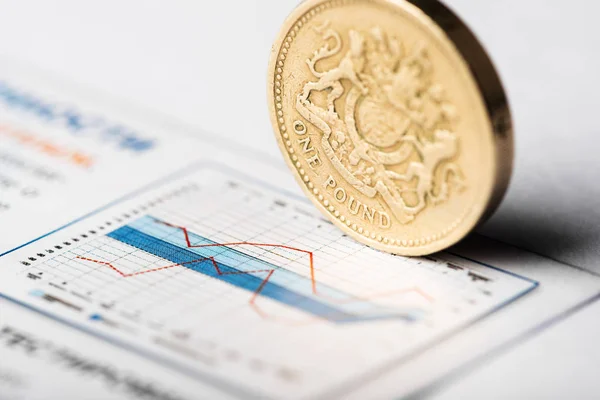 Rate of the pound sterling — Stock Photo, Image