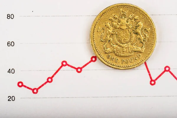 Rate of the pound sterling — Stock Photo, Image