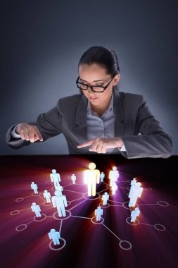 Sosyal ağlardaki kadın konsepti