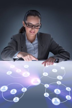 Sosyal ağlardaki kadın konsepti