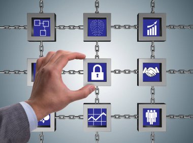 Modern ticarette engel zinciri kavramı