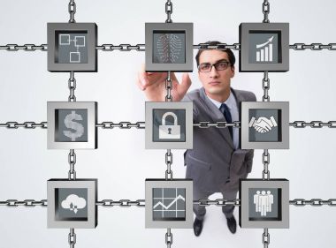 Modern ticarette engel zinciri kavramı