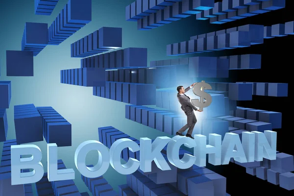 Modern ticarette engel zinciri kavramı