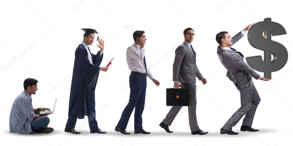 Business concept with man progressing through stages