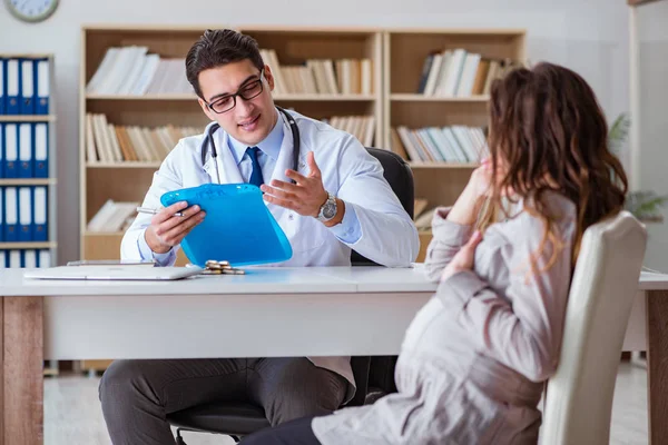 Hamile kadın muayene için doktoru ziyaret ediyor.