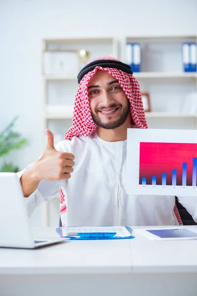 Arab businessman working in the office doing paperwork with a pi — Stock Photo, Image