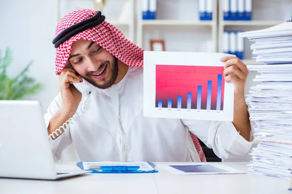 Arab businessman working in the office doing paperwork with a pi — Stock Photo, Image