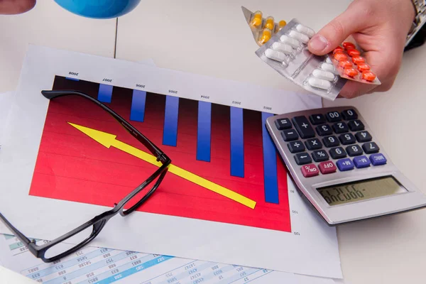 Finans analisti kötü sonuçlar yüzünden kendini kötü hissediyor