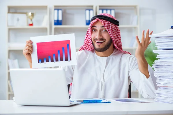 Arabischer Geschäftsmann, der im Büro Papierkram mit einem Pi erledigt — Stockfoto