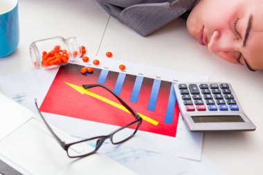 Finans analisti kötü sonuçlar yüzünden kendini kötü hissediyor