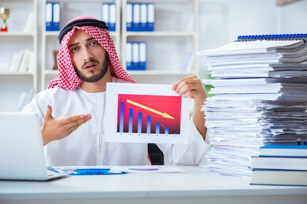 Arabischer Geschäftsmann, der im Büro Papierkram mit einem Pi erledigt — Stockfoto