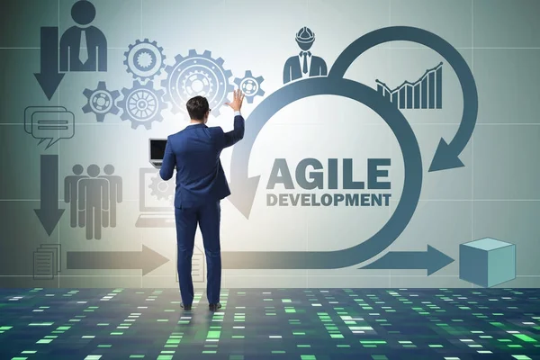 Concept de développement logiciel agile — Photo