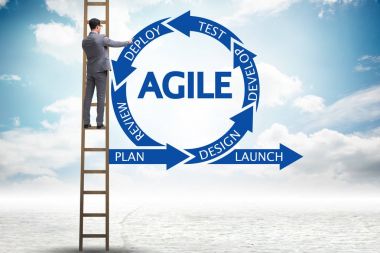 Çevik yazılım geliştirme kavramı