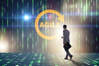 Çevik yazılım geliştirme kavramı