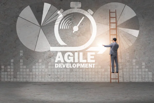 Concept de développement logiciel agile — Photo