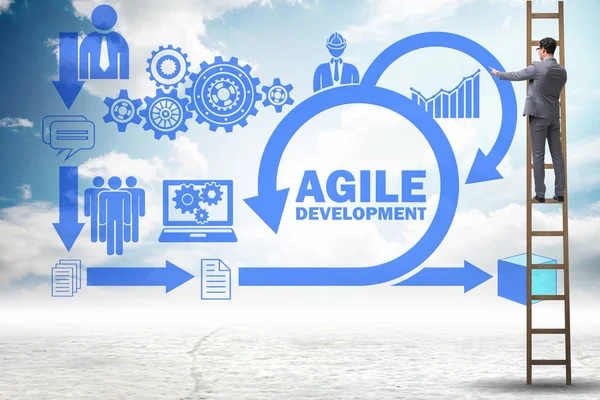 Concept de développement logiciel agile — Photo