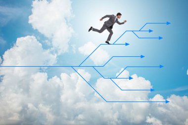 Farklı kariyer yolları düşünen bir iş adamı.