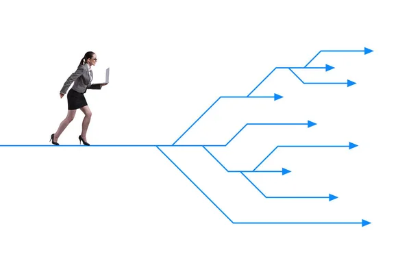 Businessman choosing different career paths in business