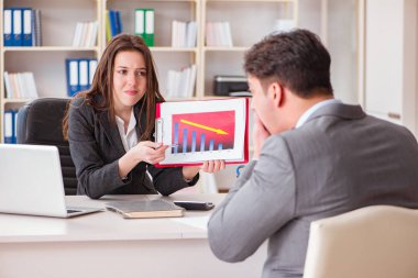 İş adamıyla iş kadını arasındaki iş görüşmesi