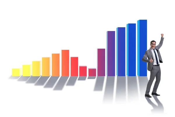 Jungunternehmer im Geschäftskonzept mit Balkendiagrammen — Stockfoto
